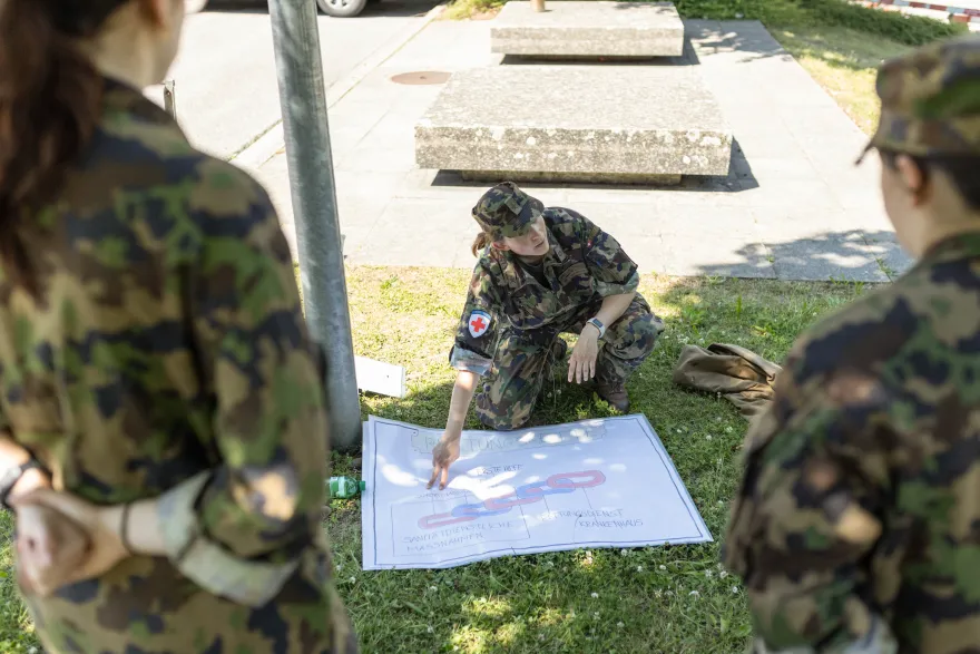 Erklärung Rettungskette Rotkreuzdienst